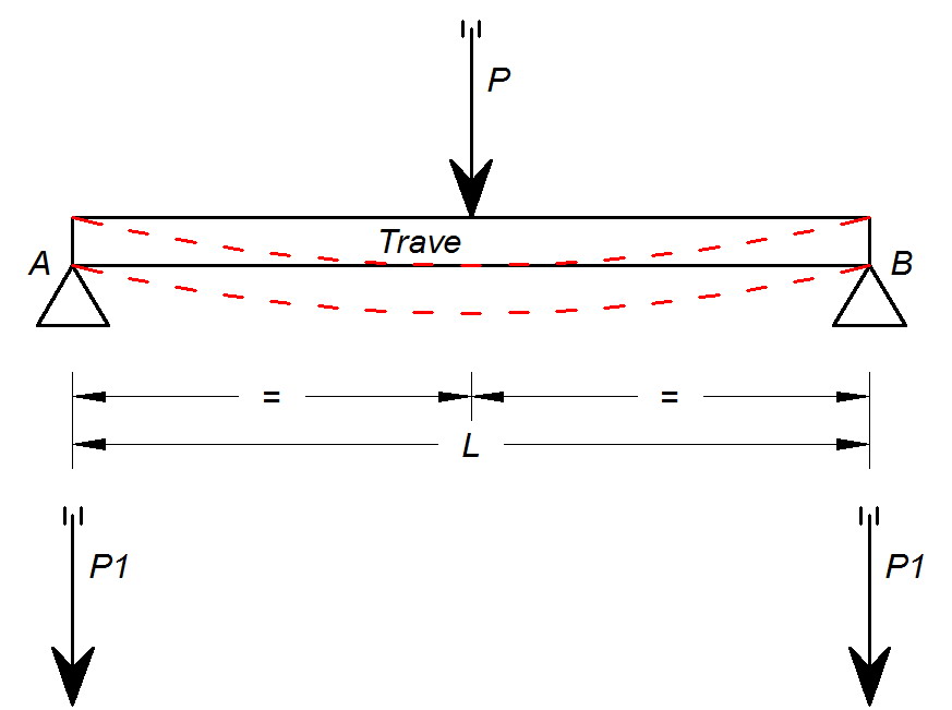 [Immagine: 201424160_DIMENSINAMENTO TRAVE.jpg]